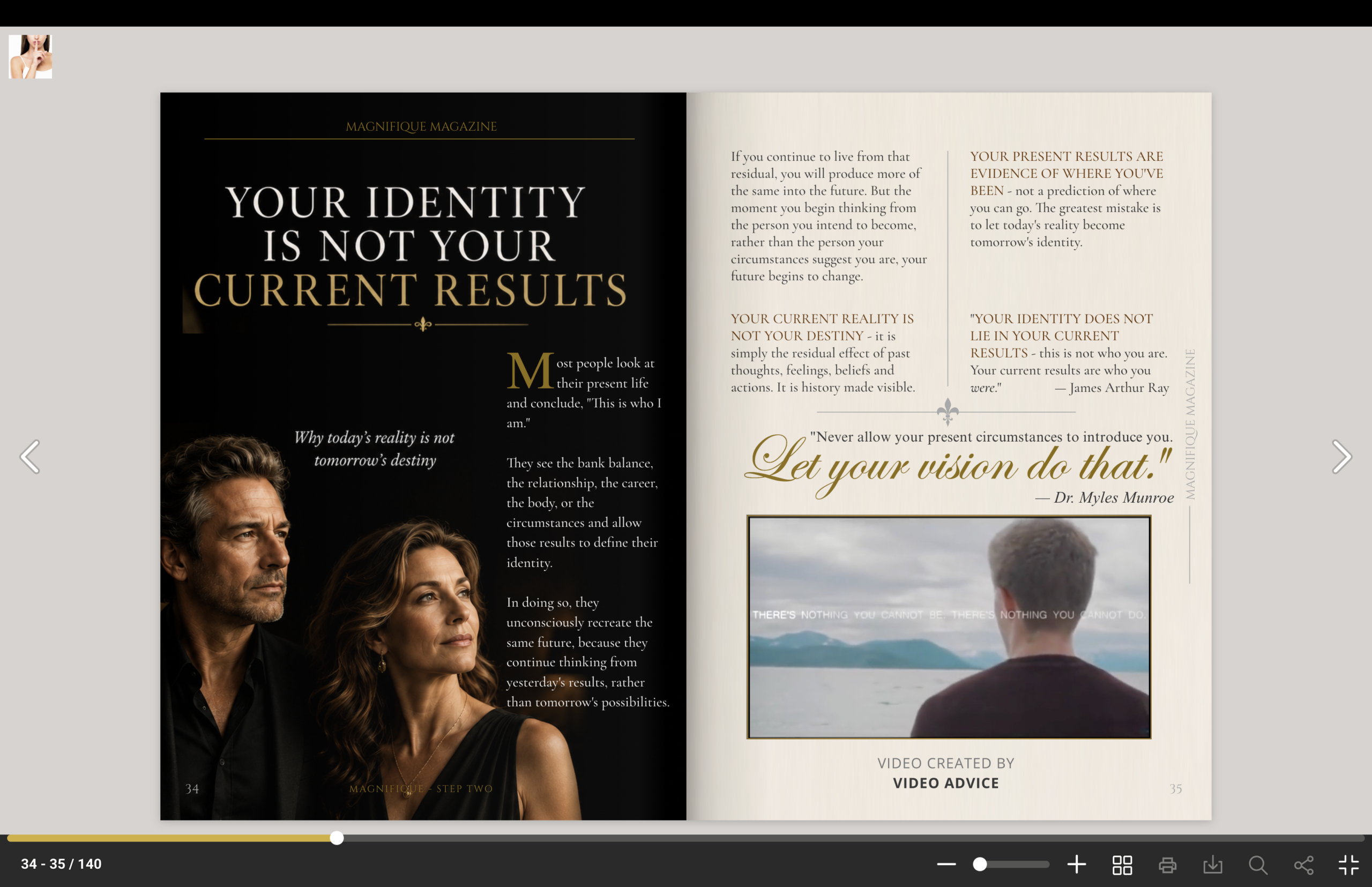 Magnifique Magazine Step Two – Identity vs Current Results.